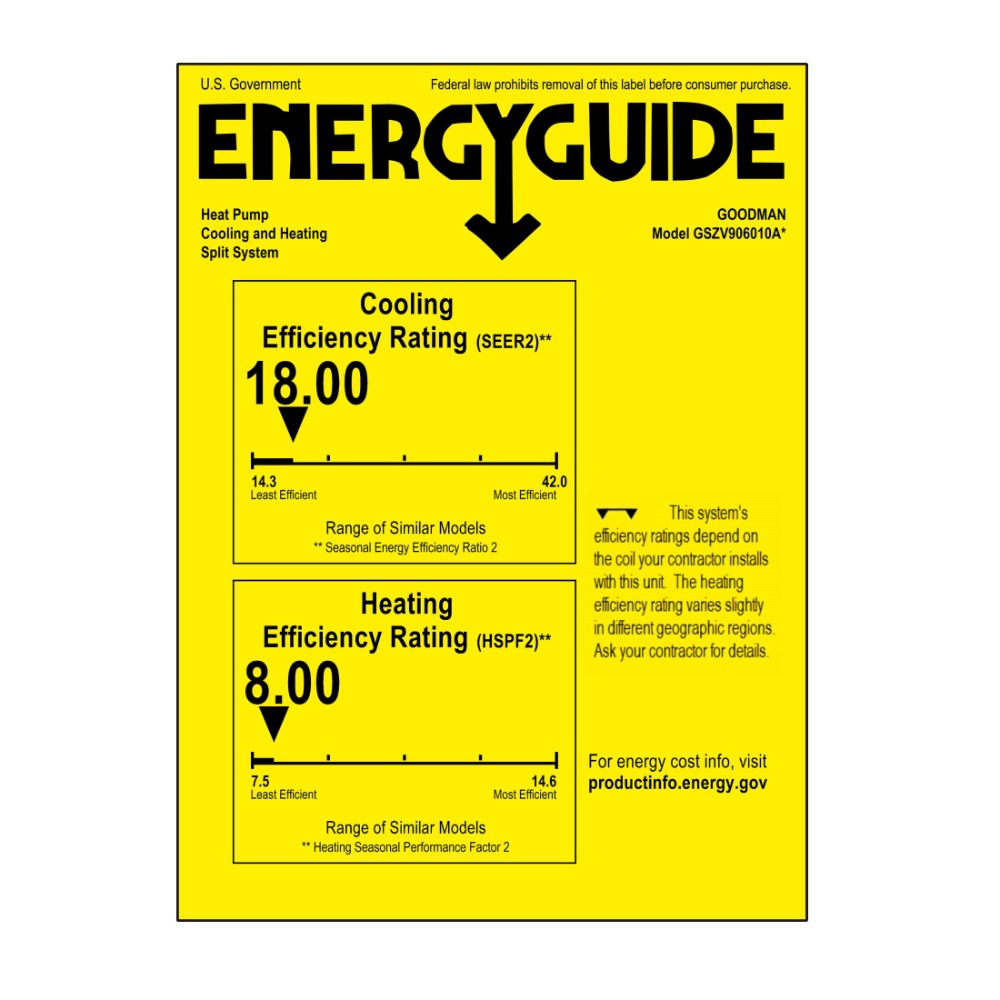 Goodman 5 Ton 19.2 SEER2 Variable-Speed Heat Pump GSZV906010 - Energy Guide Label