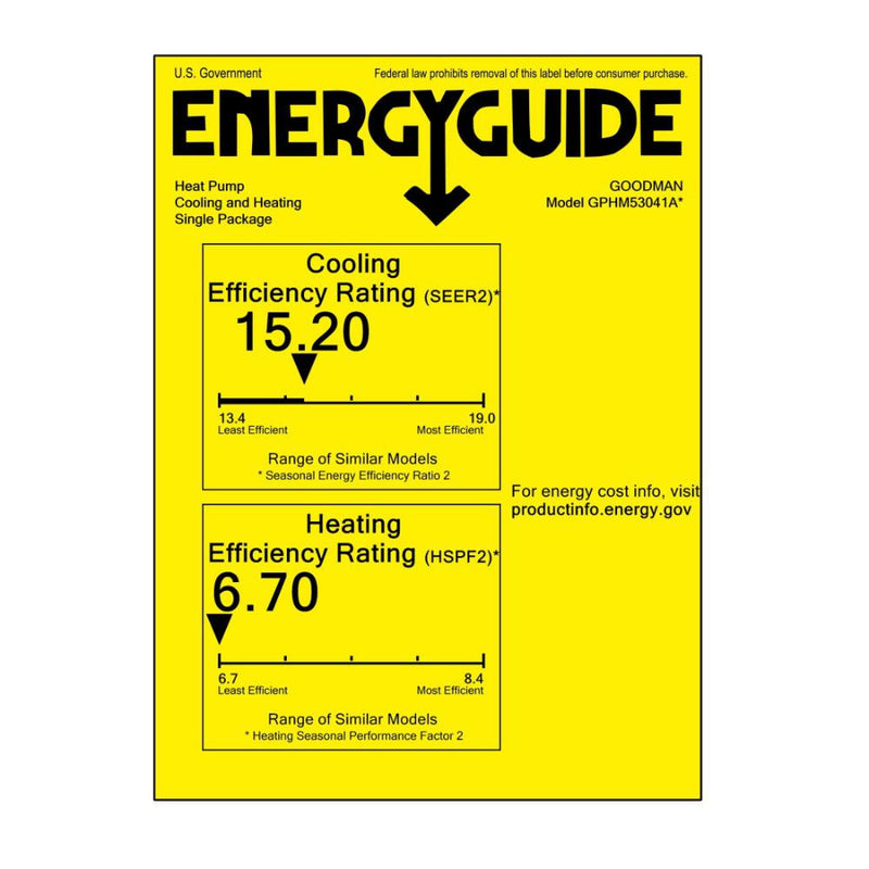 Goodman 2.5 Ton 15.2 SEER2 Self-Contained Multi-Positional Package Heat Pump - Energy Guide Label