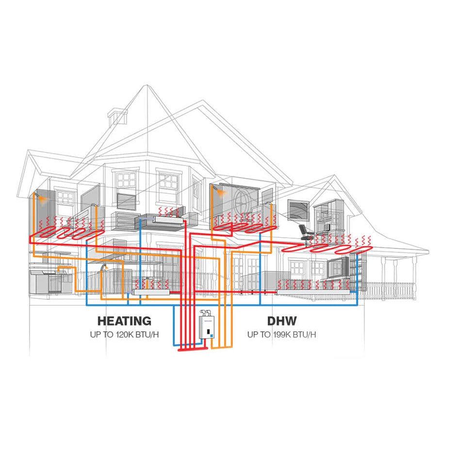 Navien™ NCB-190/080H 160,000 BTU DHW 80,000 BTU HTG Condensing Combi-Boiler