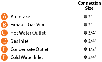 Navien NPE-180S2 150,000 BTU Condensing High-Efficiency Gas Tankless Water Heater