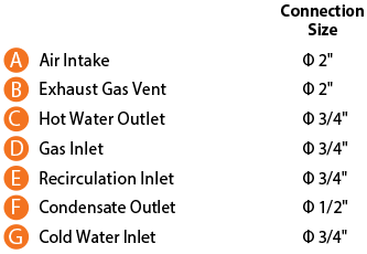 Navien™ NPE-240A2 199,000 BTU Condensing High-Efficiency Gas Tankless Water Heater