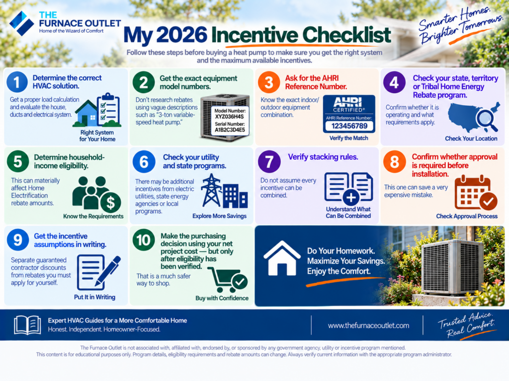 2026 Incentive Checklist