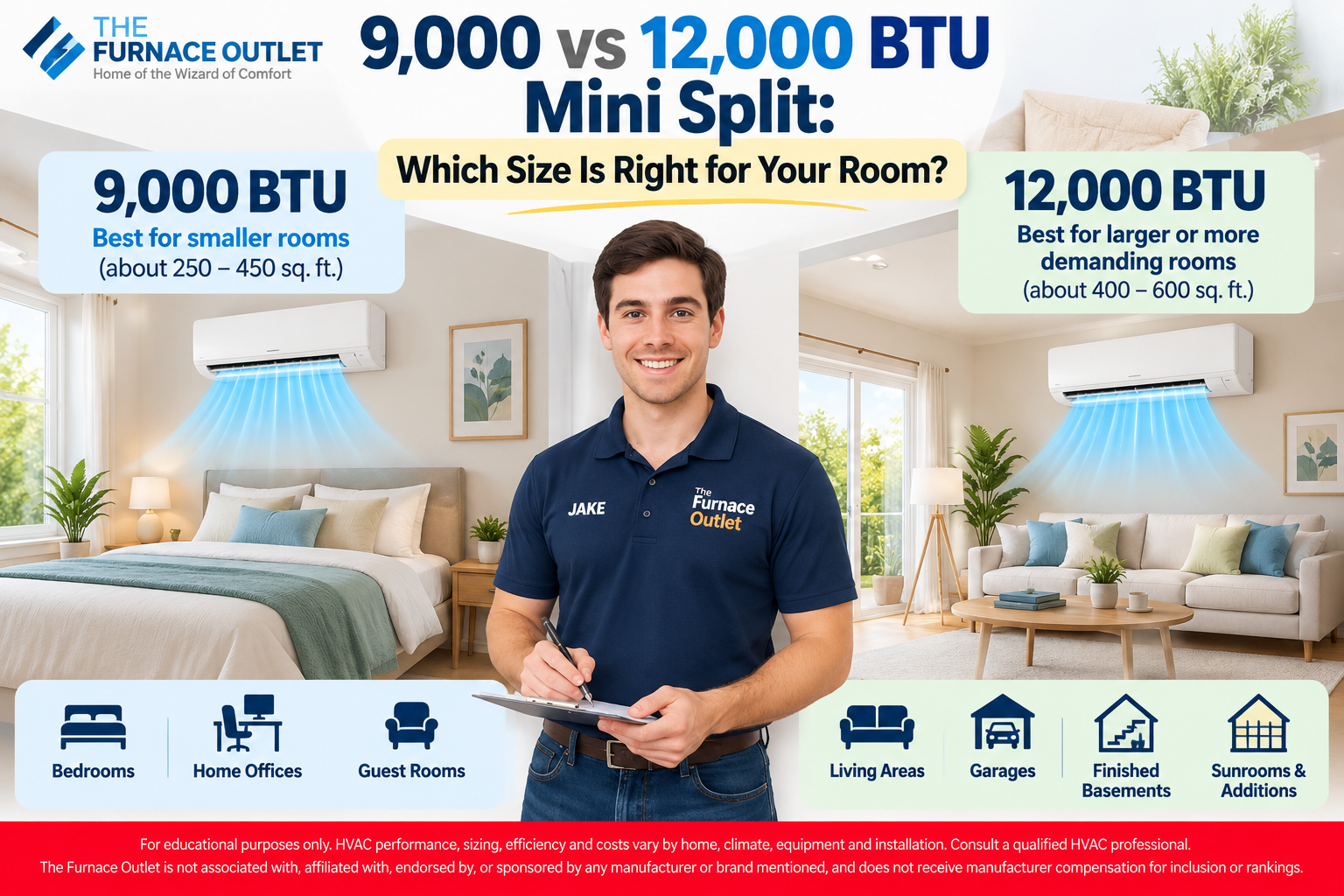 9,000 vs 12,000 BTU Mini Split Which Size Is Right for Your Room