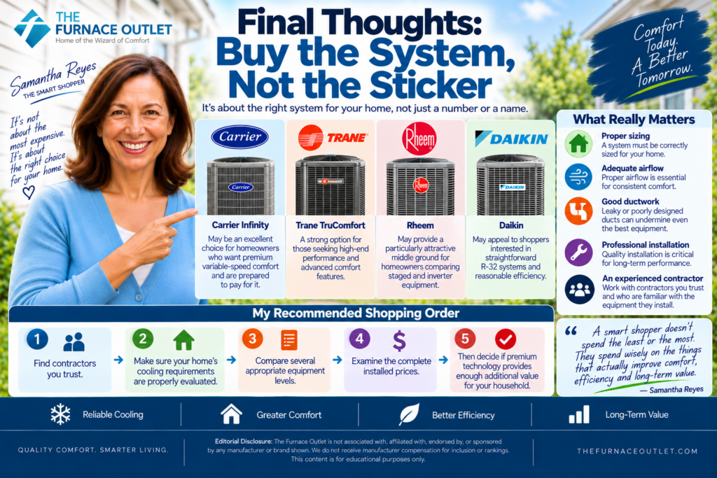 Buy the System, Not the Sticker