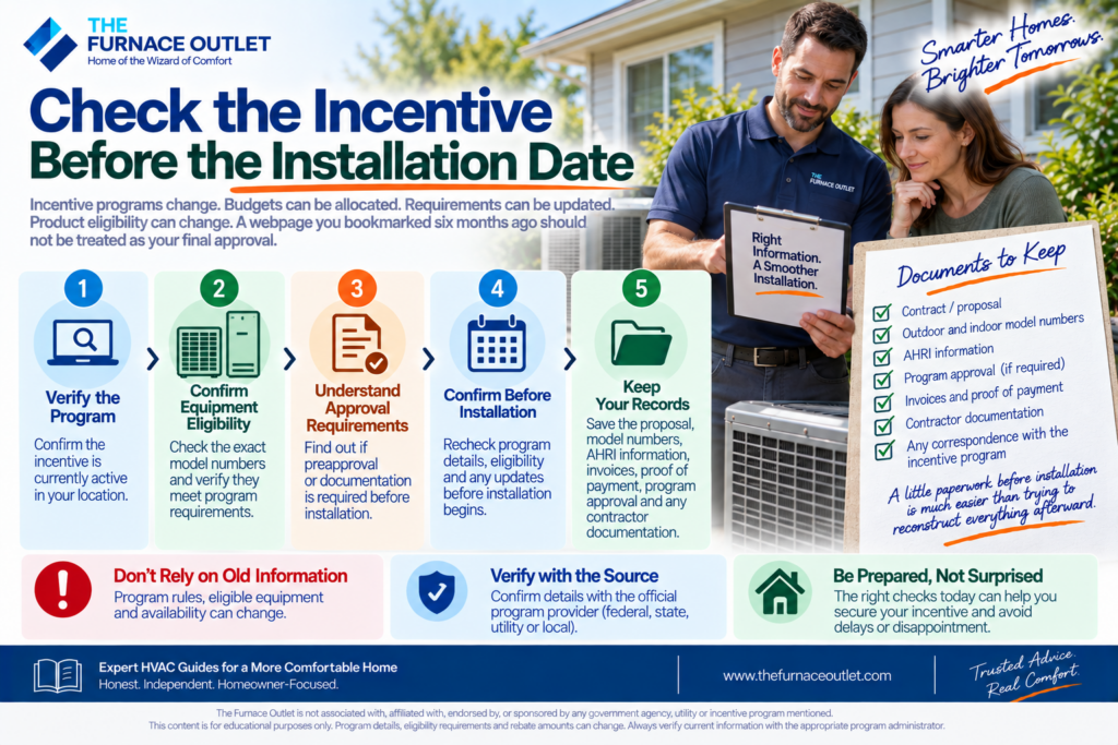 Check the Incentive Before the Installation Date