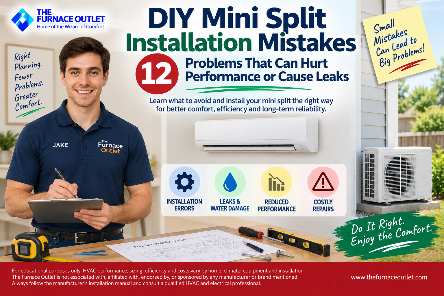 DIY Mini Split Installation Mistakes 12 Problems That Can Hurt Performance or Cause Leaks