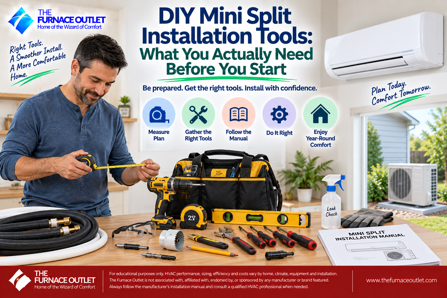DIY Mini Split Installation Tools What You Actually Need Before You Start