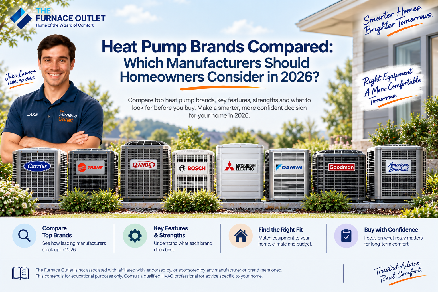Heat Pump Brands Compared: Which Manufacturers Should Homeowners Consider in 2026