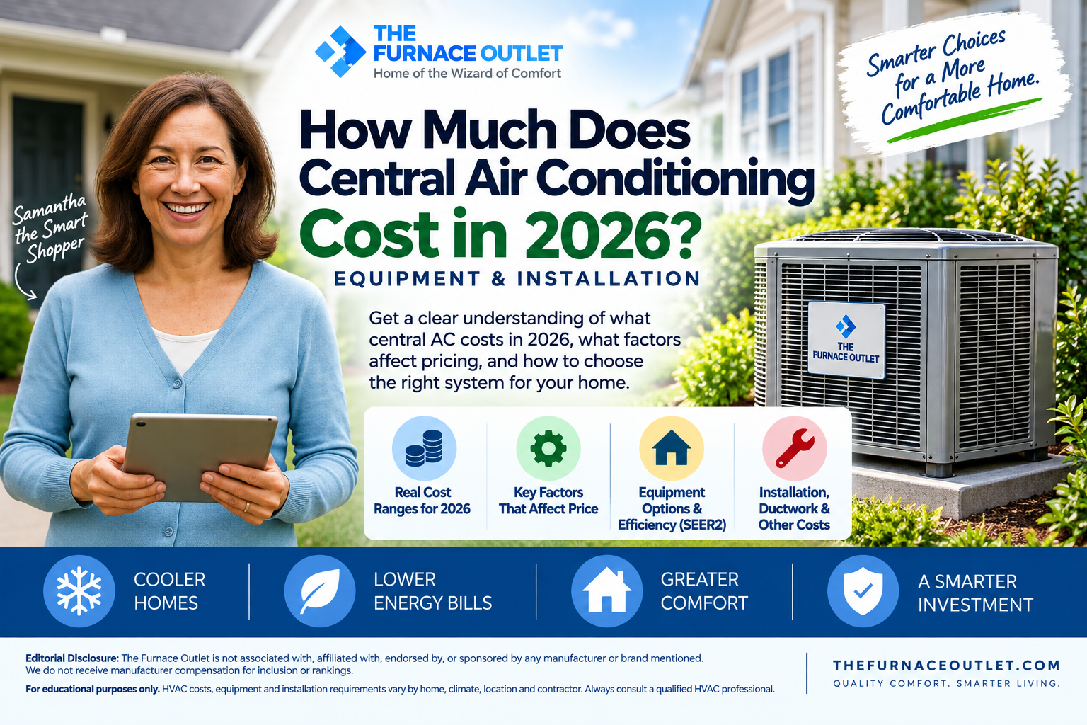 How Much Does Central Air Conditioning Cost in 2026? Equipment & Installation