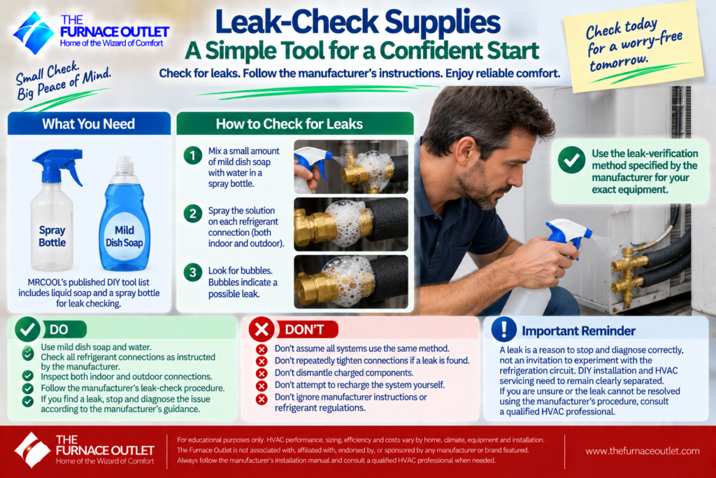 Leak-Check Supplies