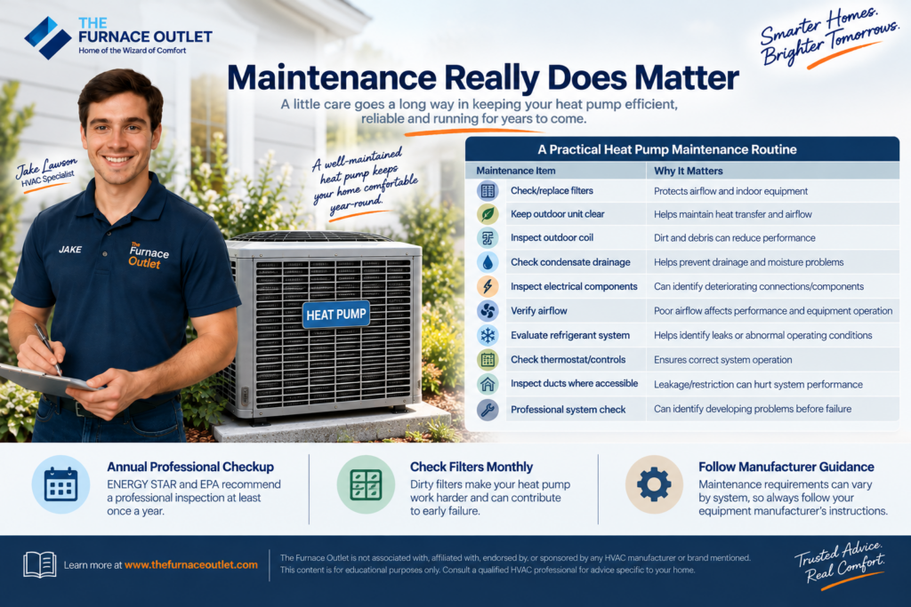 Maintenance Really Does Matter