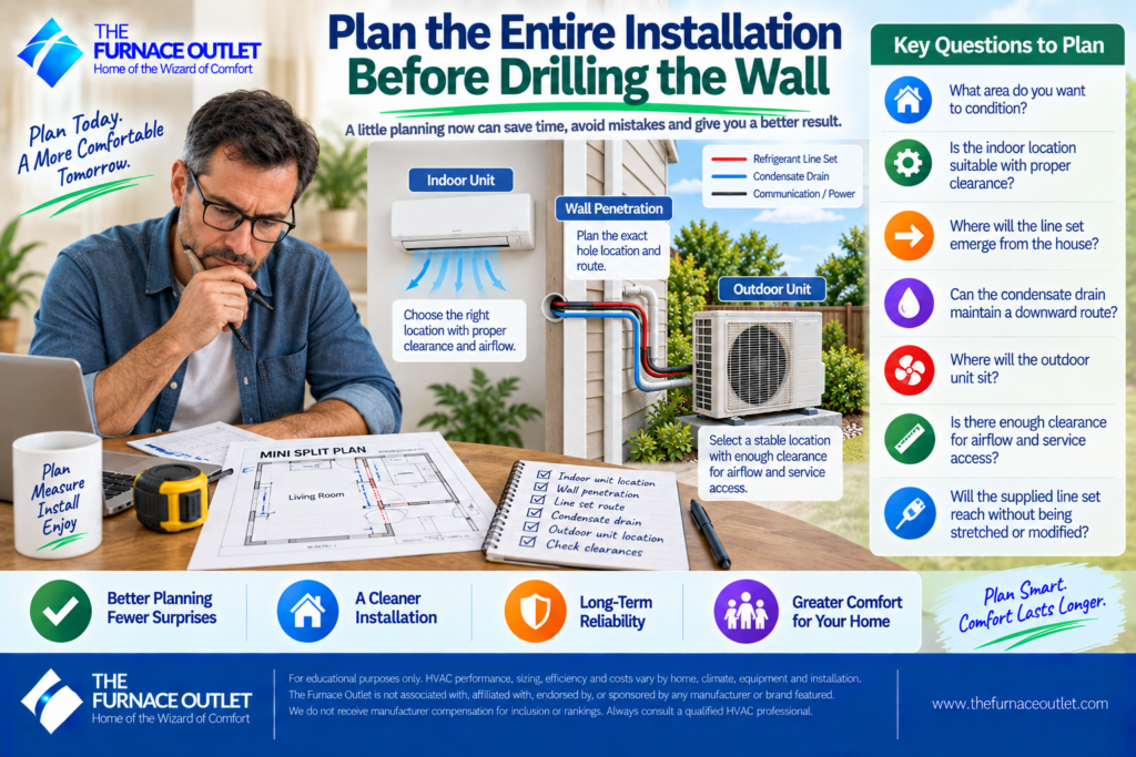 Plan the Entire Installation Before Drilling the Wall