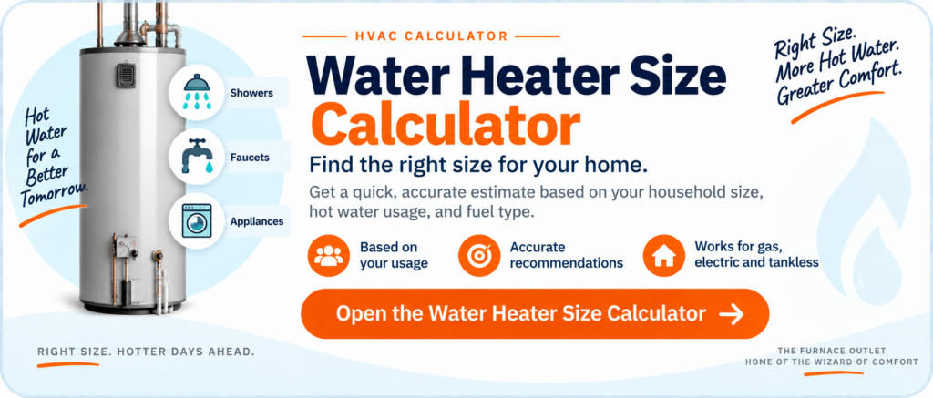 Water Heater Size Calculator