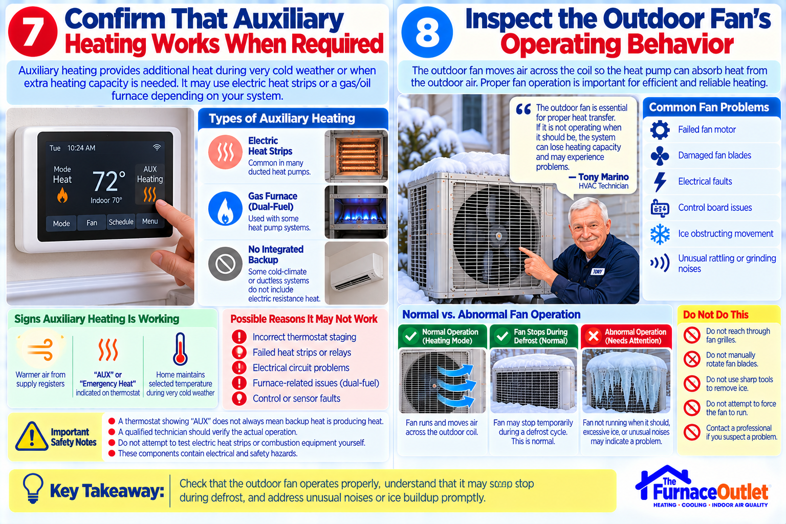 Confirm That Auxiliary Heating Works When Required