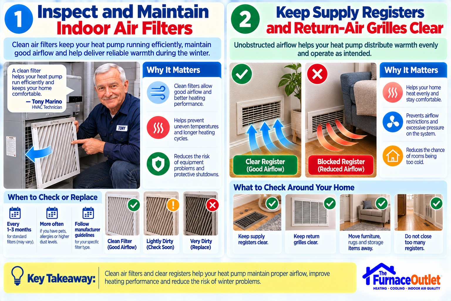 Inspect and Maintain Indoor Air Filters