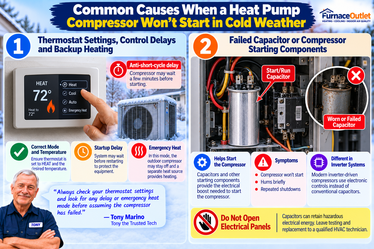 Thermostat Settings, Control Delays and Backup Heating