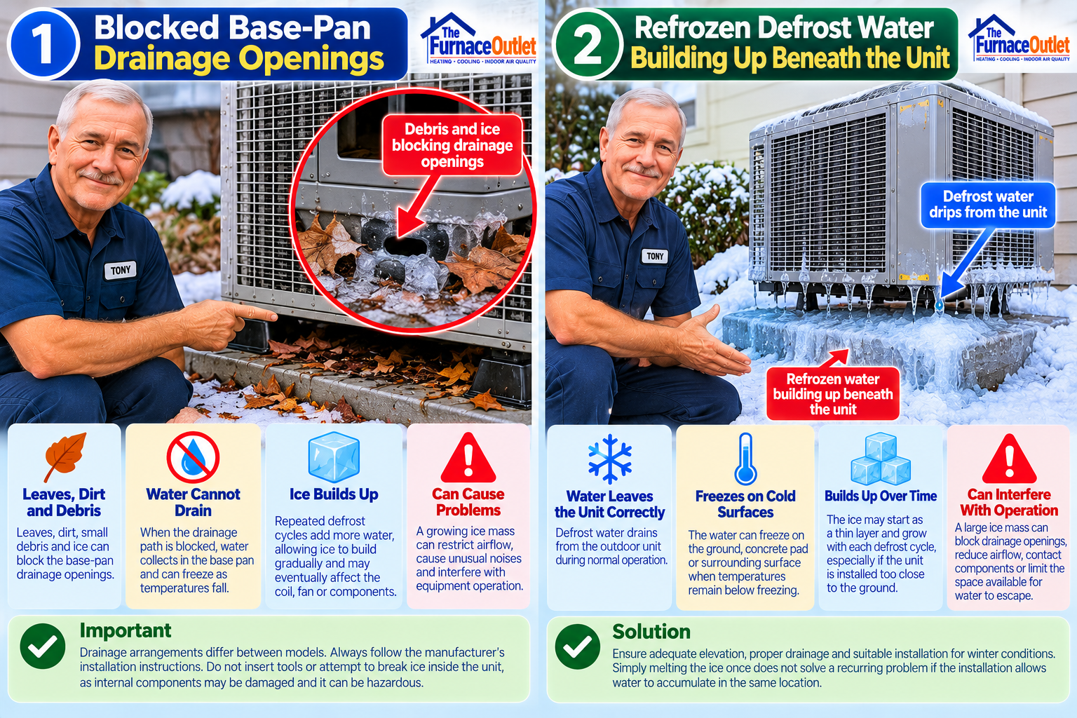 Heat Pump Drainage and Ice Buildup Guide