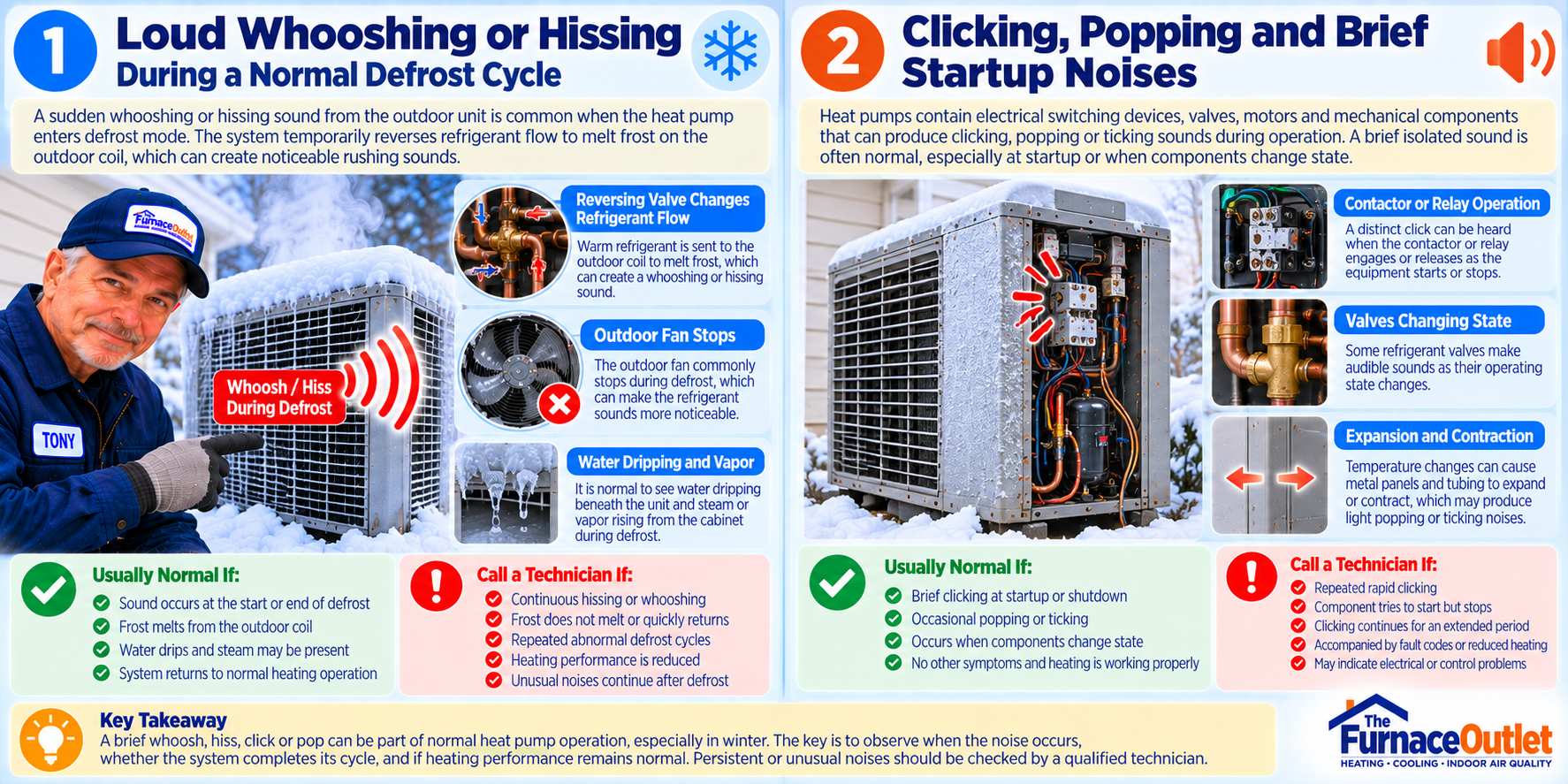 Heat Pump Noises: Normal or Not?