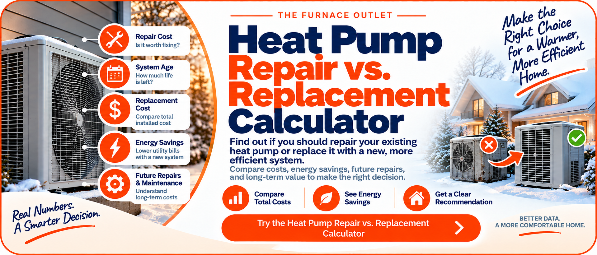 Heat Pump Repair vs Replacement Calculator