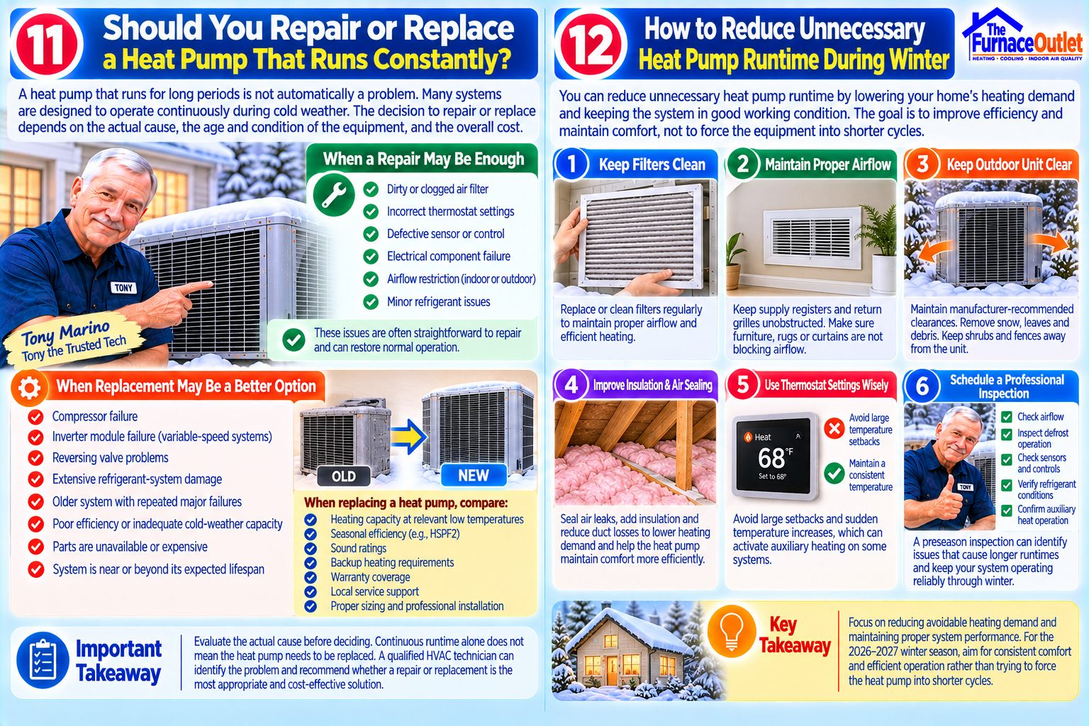 Heat Pump Winter Efficiency Guide