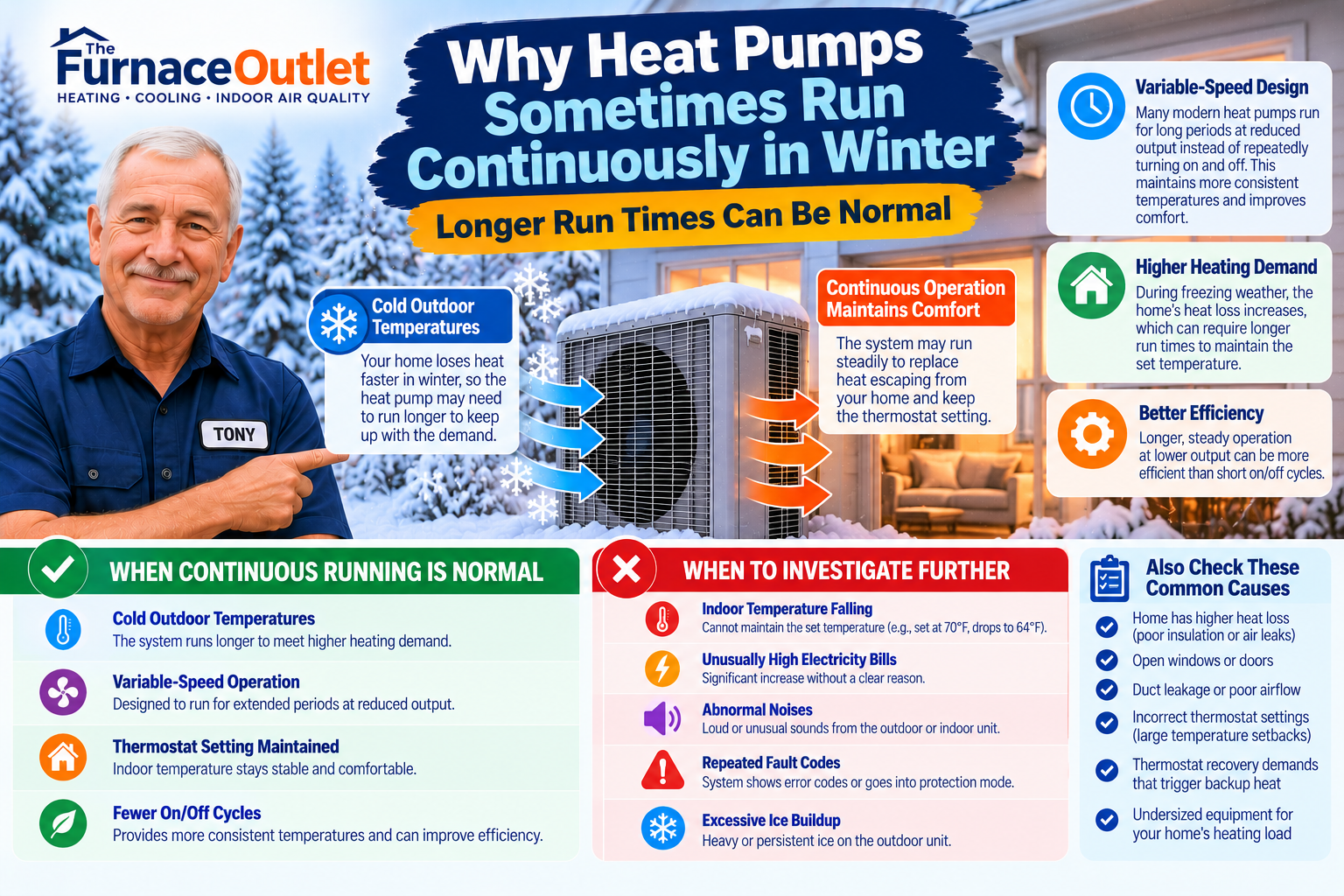 Why Heat Pumps Sometimes Run Continuously in Winter