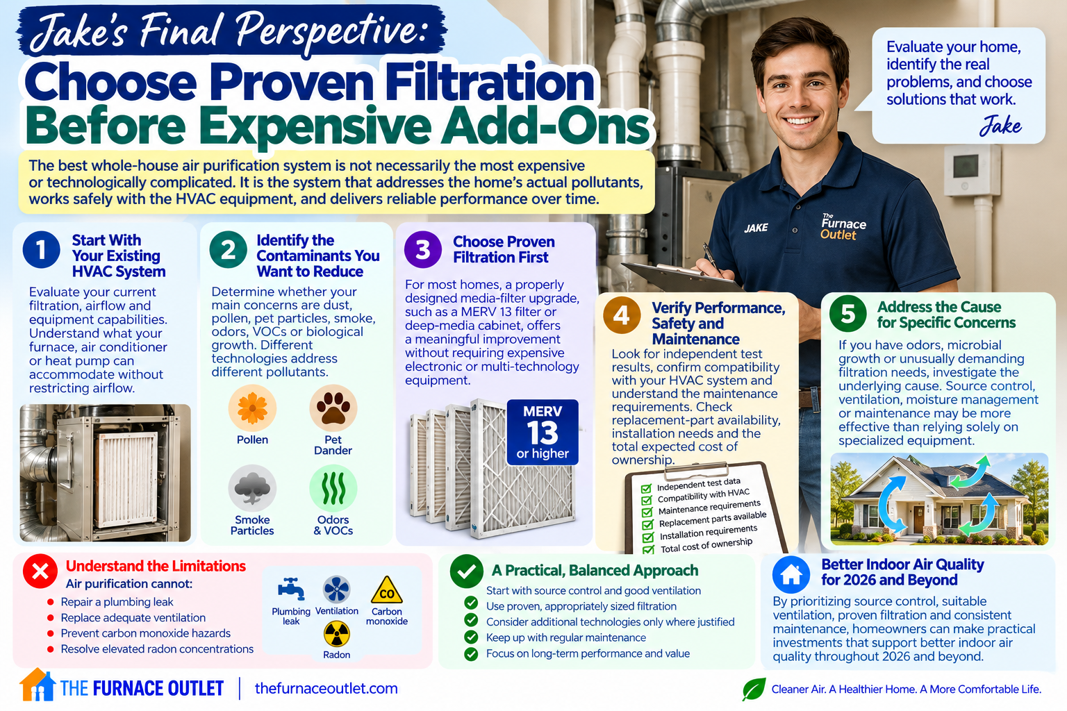 Jake's Final Perspective: Choose Proven Filtration Before Expensive Add-Ons