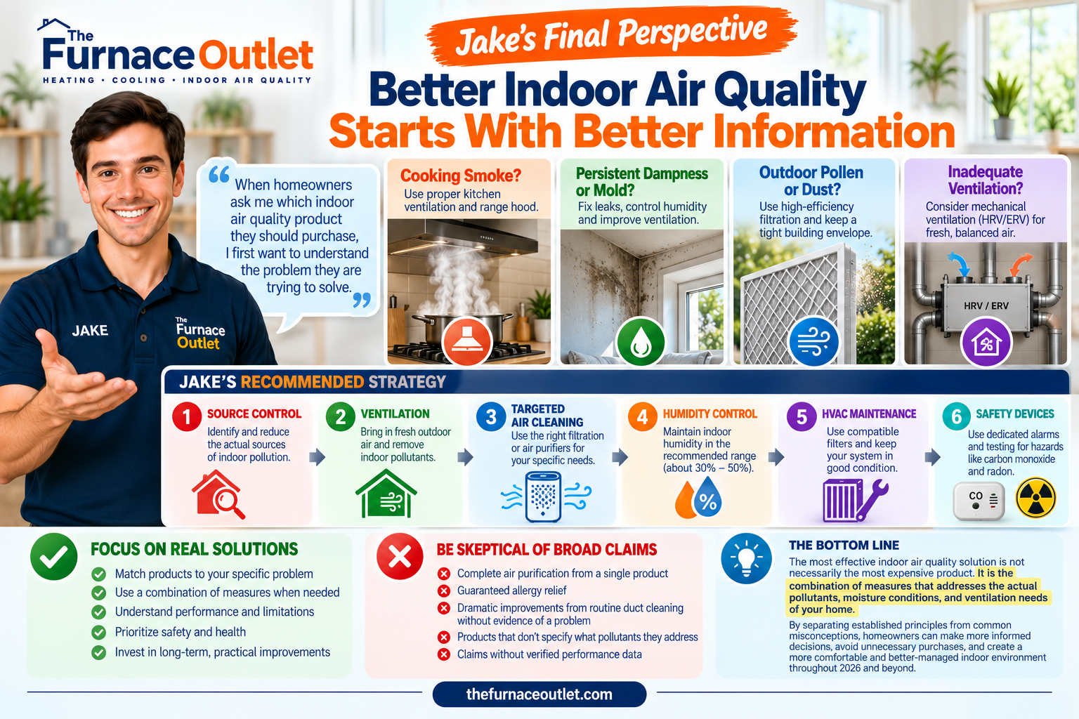 Jake's Final Perspective: Better Indoor Air Quality Starts With Better Information