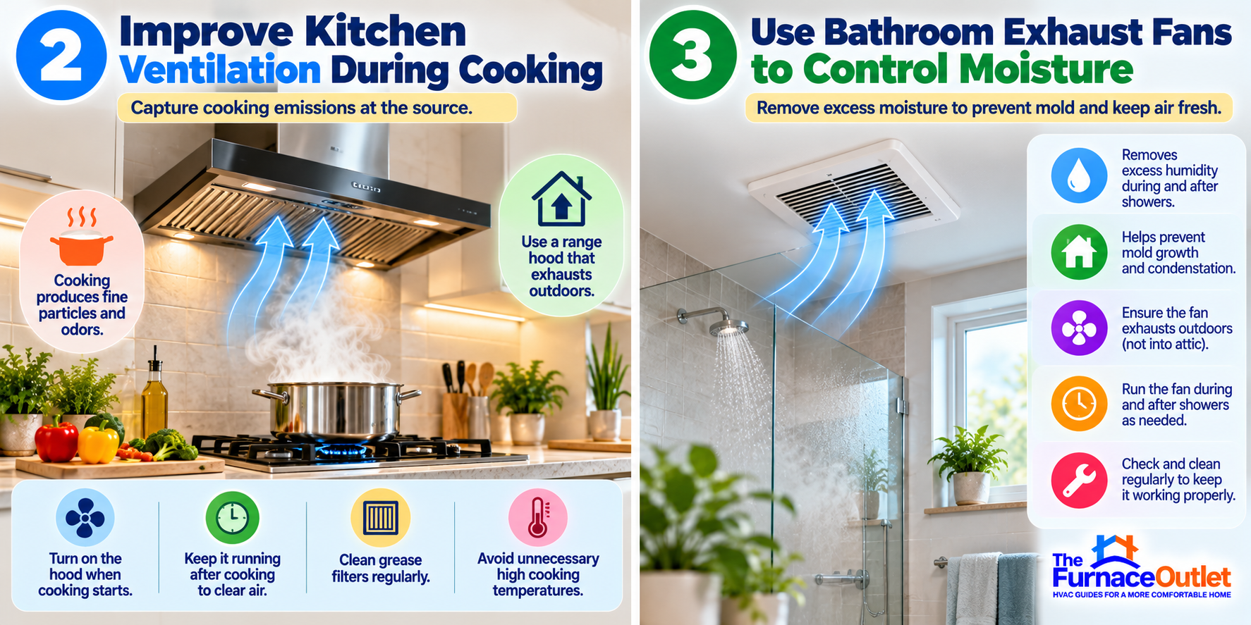 Kitchen and Bathroom Ventilation Guide