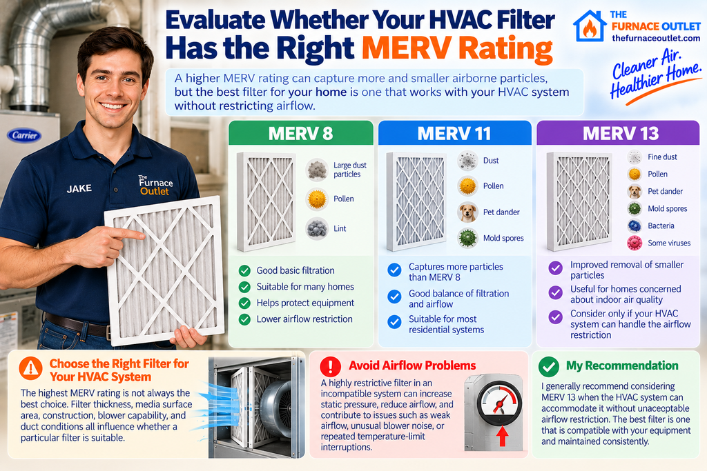 Evaluate Whether Your HVAC Filter Has the Right MERV Rating