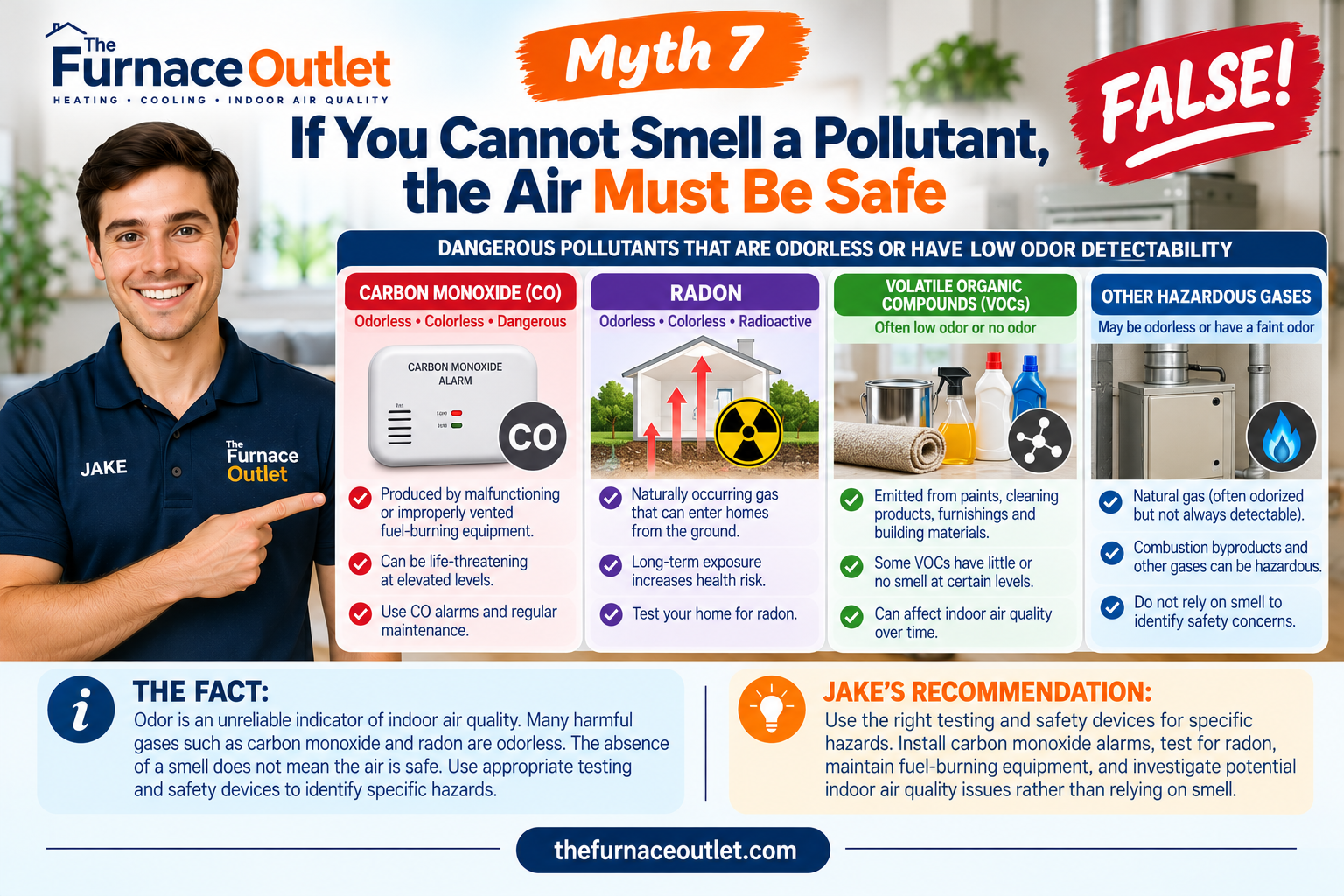 Myth 7: If You Cannot Smell a Pollutant, the Air Must Be Safe