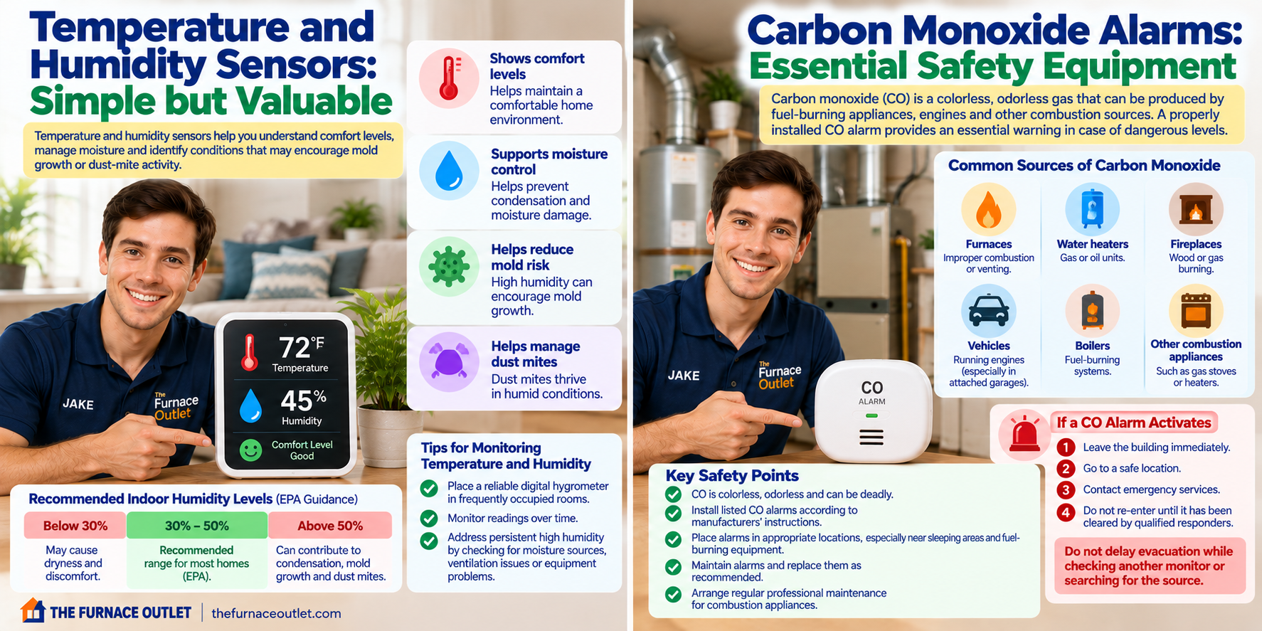 Smart Home Safety: Comfort and CO Alarms