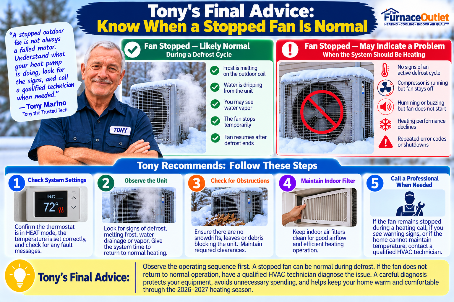Heat Pump Compressor Won't Start in Cold Weather: Common Causes & Warning Signs