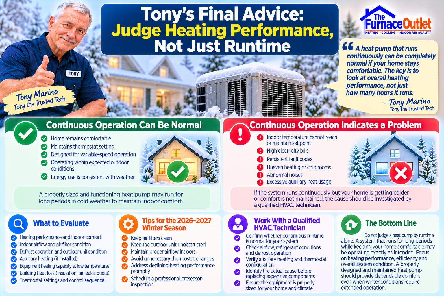Tony's Final Advice: Judge Heating Performance, Not Just Runtime