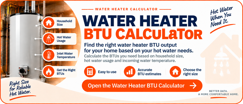 Water Heater BTU Calculator Banner