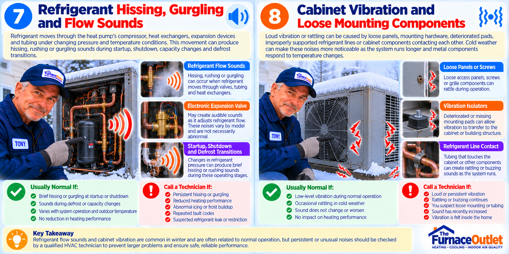 Winter HVAC Sounds: Flow and Vibration