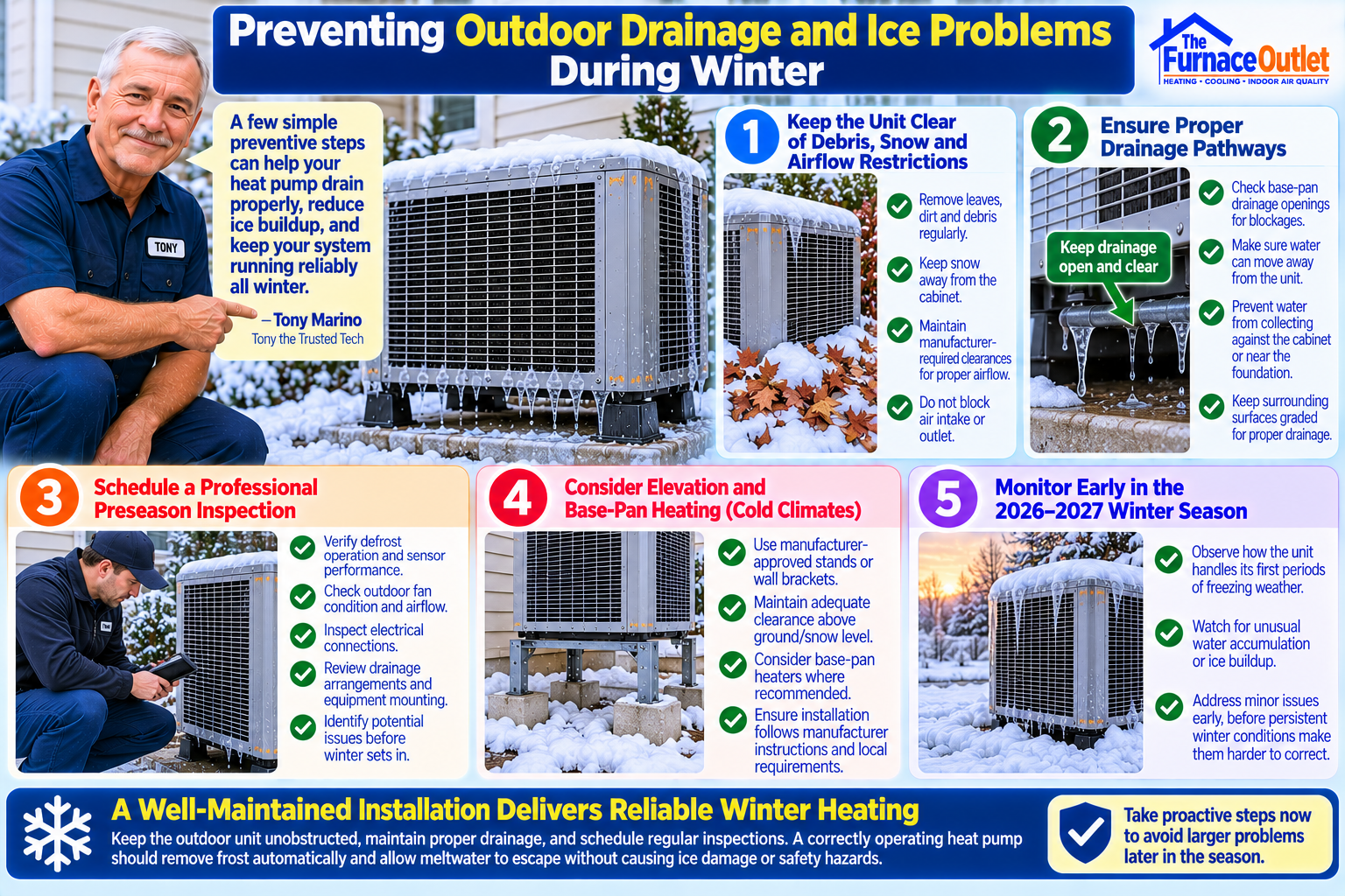Preventing Outdoor Drainage and Ice Problems During Winter